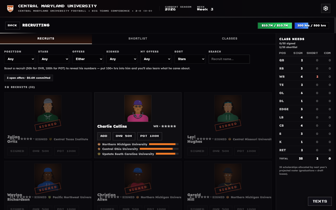 The recruiting dashboard — budget, scouting hours, offers out, class needs